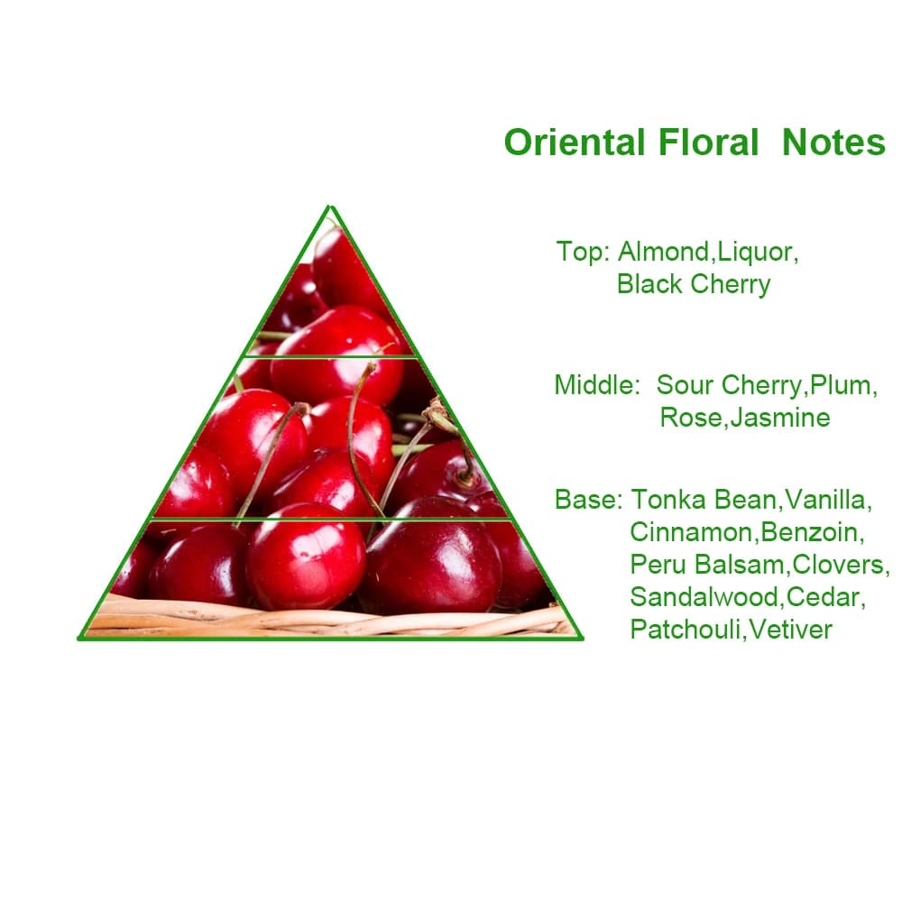 Factory Sale Cherry Cherry and Smoke Fragrance Oil for Perfume Products Famous Brand Perfume Oil Good Quality Spray Fragrance — product information 8