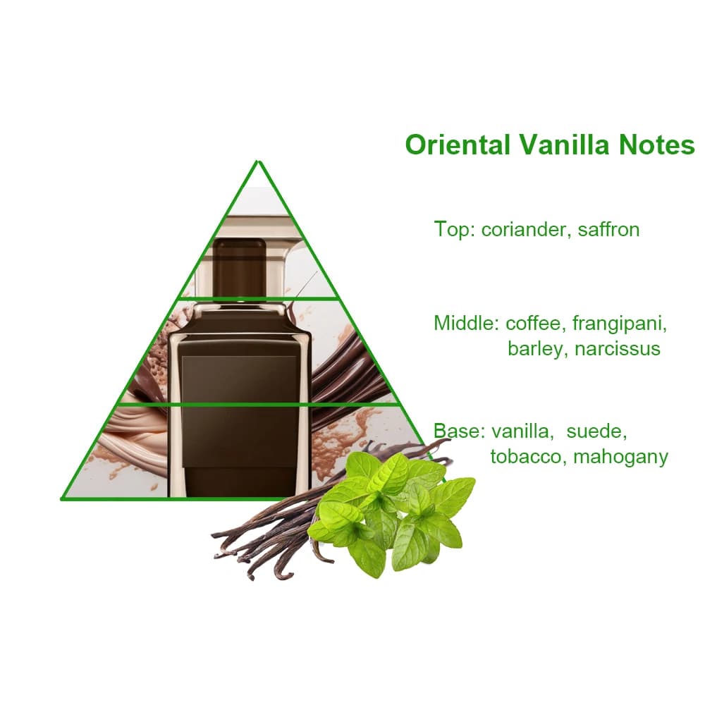 2025 Newest Duplicate Vanilla Fatale Brand Designer Perfume Fragrance with Alcohol Free — product information 8