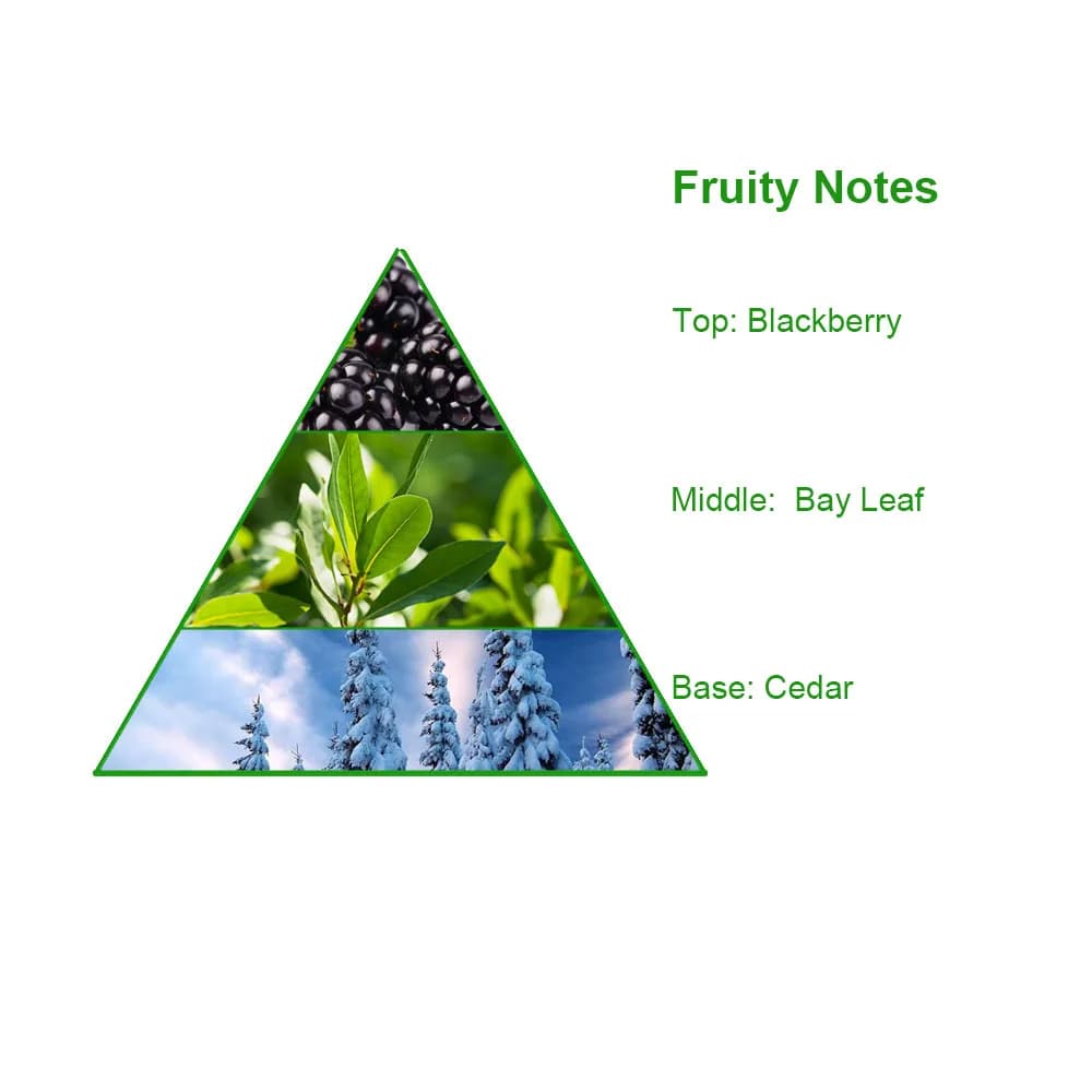 Manufacturer Bulk Sale Blackberry Style Perfume Fragrance Oil Long Lasting Branded Designer Fragrance Oil for Women's Perfume — product information 8