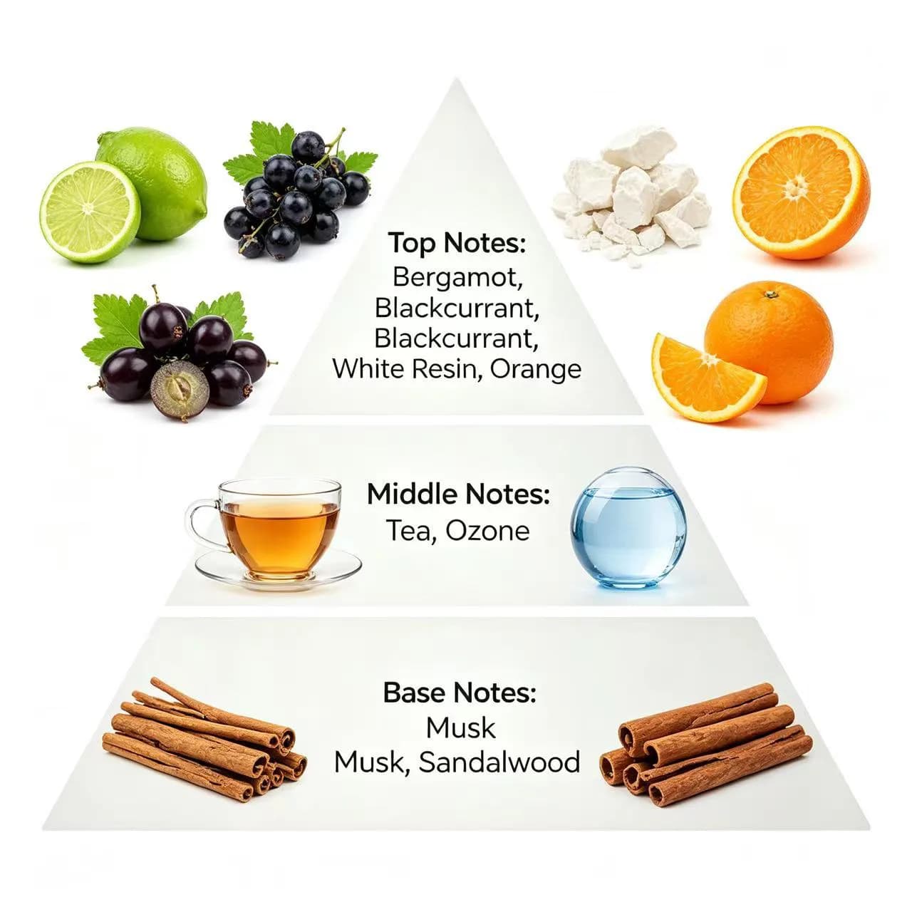 Most Popular Concentrated Branded Silver Mountain Water Perfume Oils Wholesale Dubai Perfume Oil — product information 7