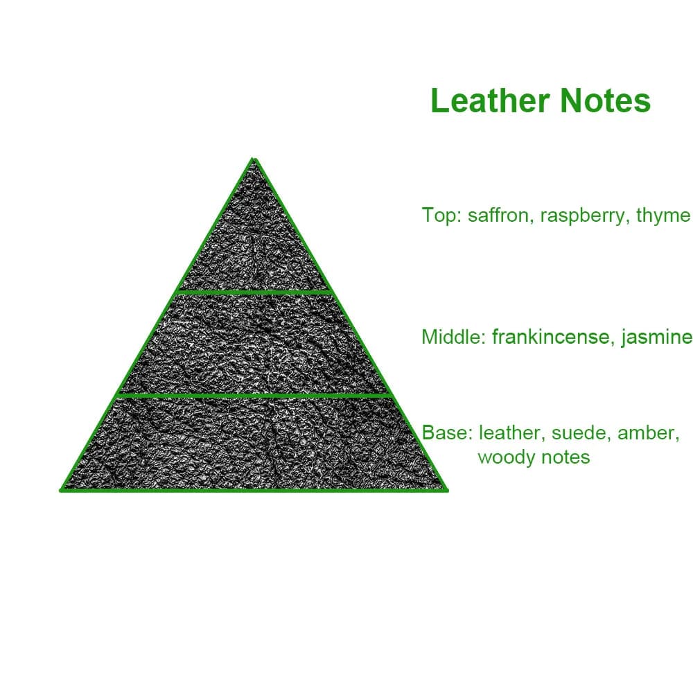 Chines Factory High Quality Strong Tuscan Leather Brand Designer Perfume Fragrance Oil for Unisex — product information 8