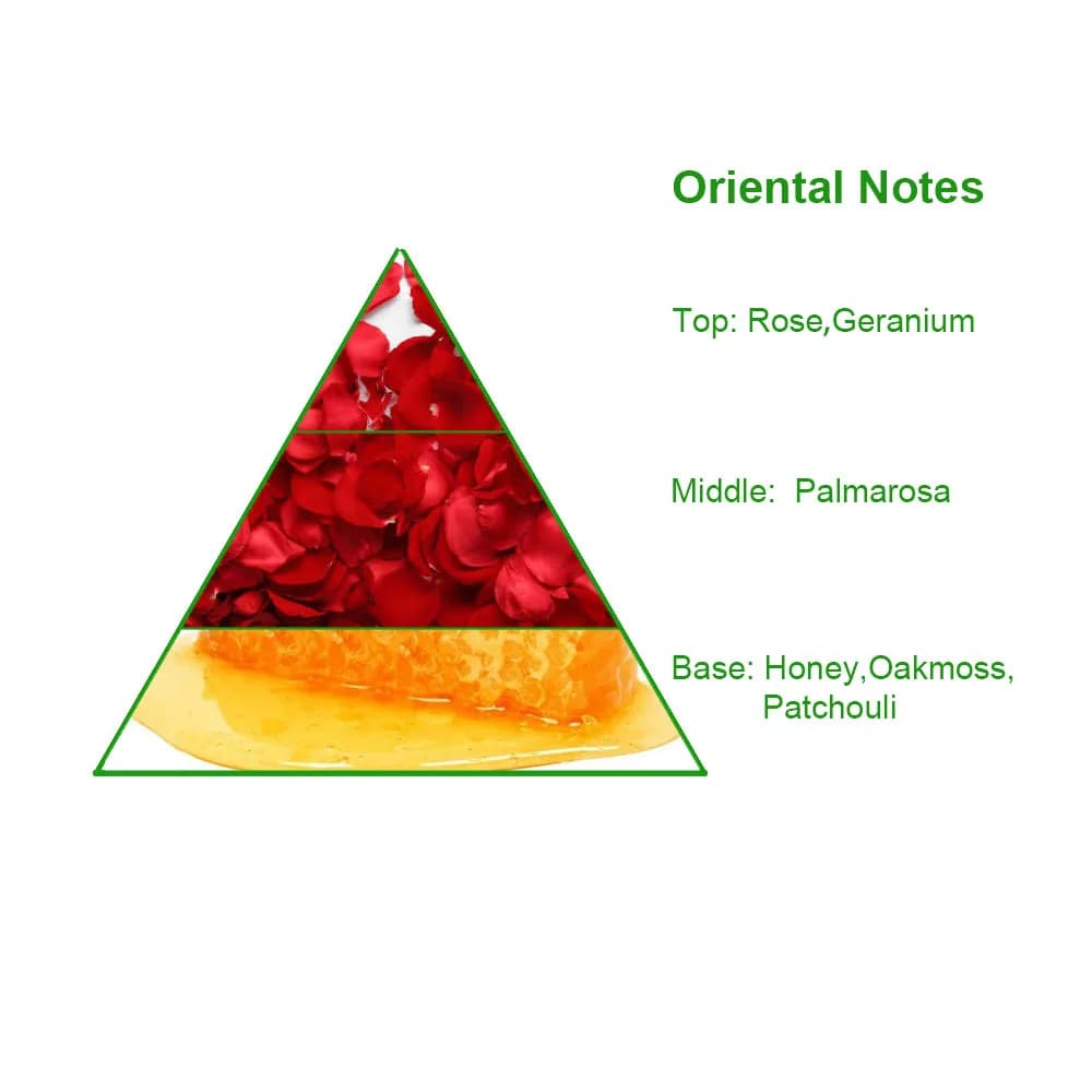 Factory Supply Hot Selling Oriental Rose Perfume Fragrance Oil Wonderful Quality Essential Oil for Men and Women Perfume Making — product information 8
