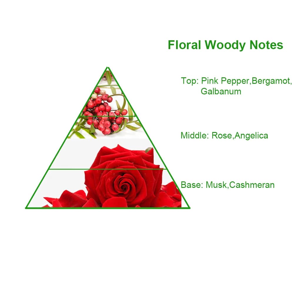 Wholesale Popular Famous Brand LaurentBlouse Luxury Style Fragrance Oil Perfume for Perfume Making — product information 8