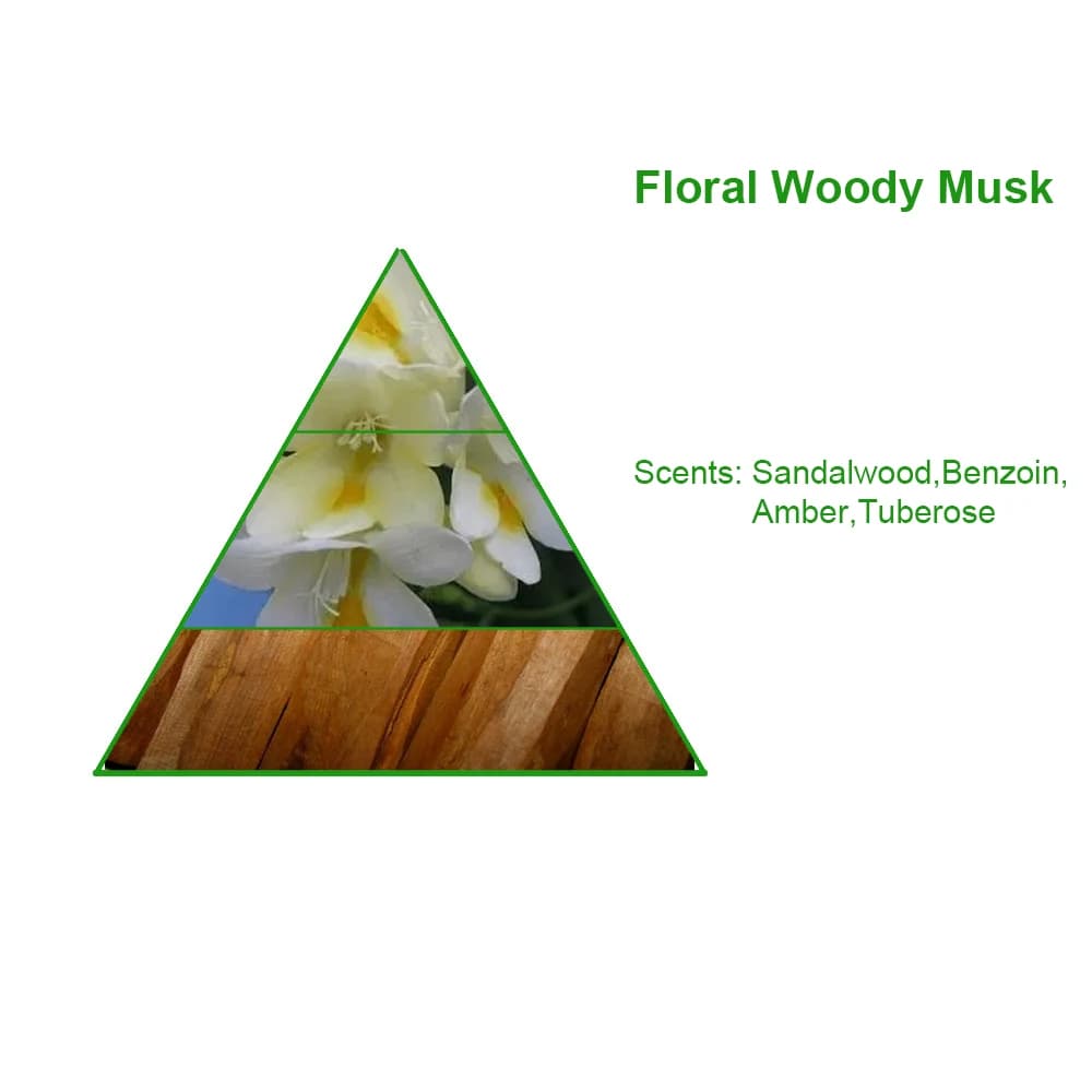 High Concentrated Tom F Brand Sandalwood Scented Essential Oil Brand Bulk Designer Perfume Fragrance Oil for Candle Making — product information 8