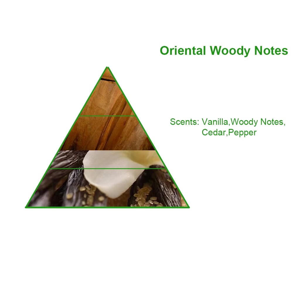 Neutral Concentrated Branded Duplicated Whispers in the Library Brand Perfume Fragrance Oil Wholesale — product information 8