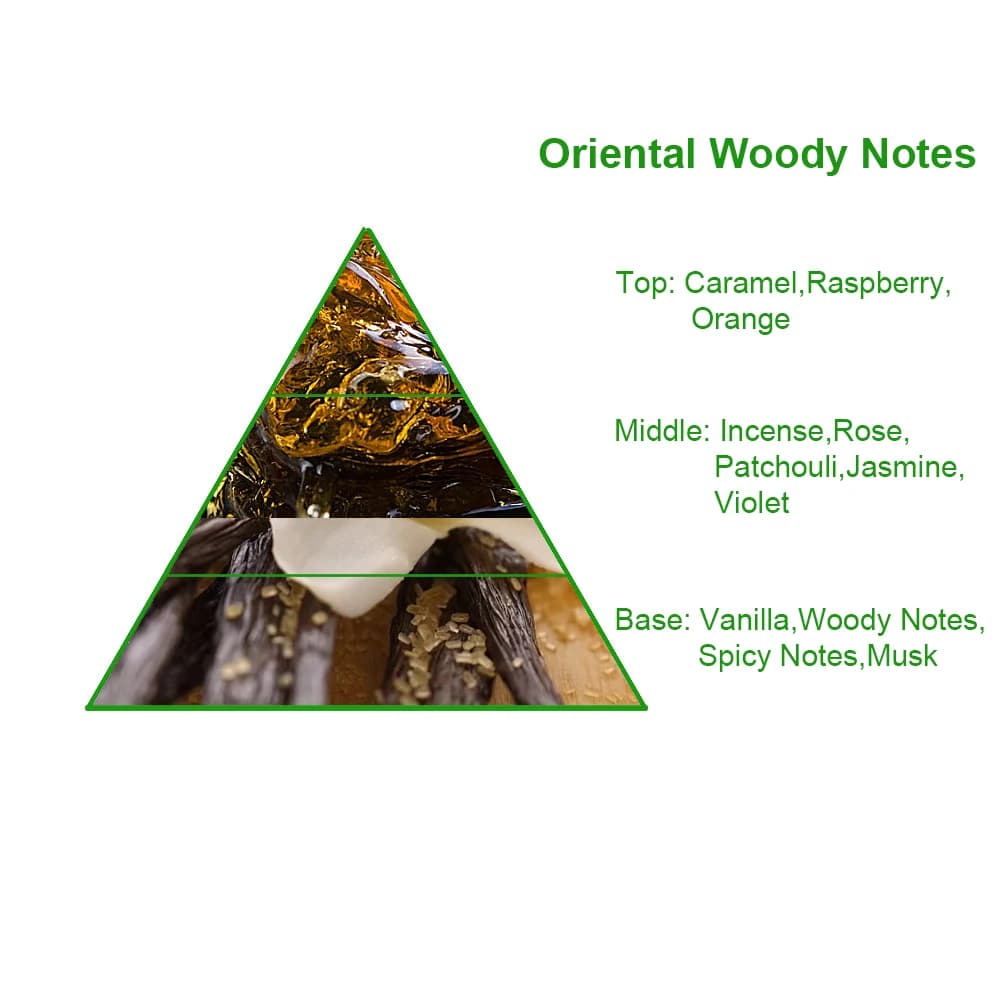 High Concentrated Arabic Scent OudVanille Type Brand Designer Fragrance Oil for Perfume Wholesale — product information 8