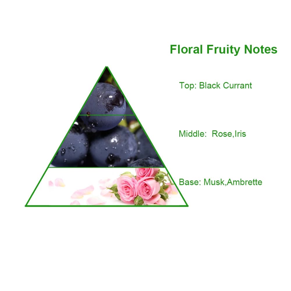 Branded Dubai Concentrated Rose Gold Perfume Essential Oil Fragrance Perfume Body Oil Arabian Perfume Fragrance Oil — product information 8