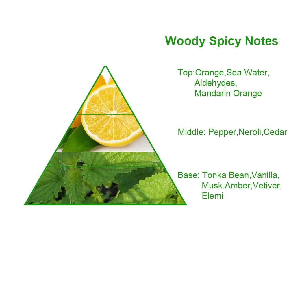 Factory Supply Wholesale Best Seller and Long Lasting Perfume Fragrance Oil for Perfume Womens Perfume Oil — product information 8