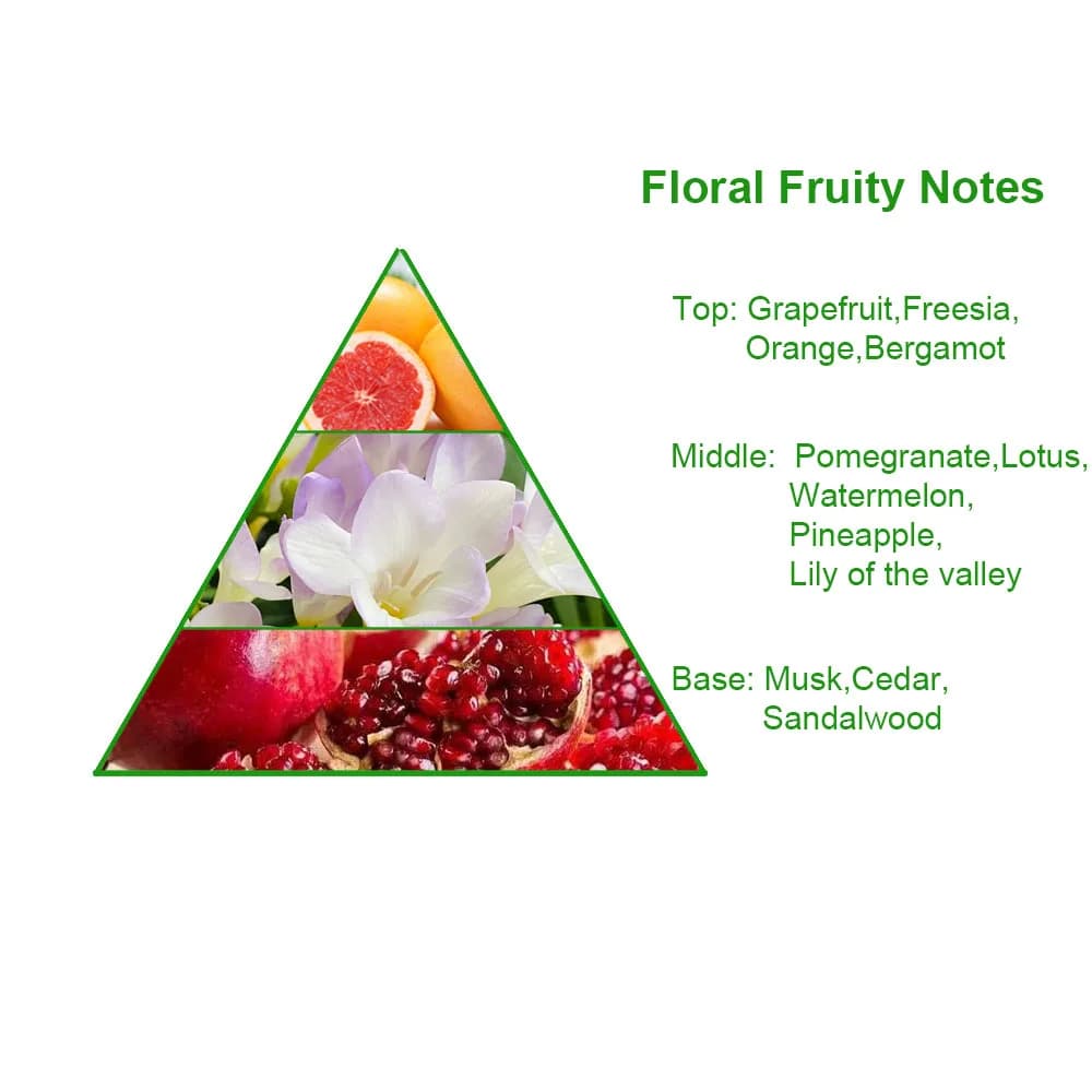 Wholesale Hotel Scent Customized Aroma Fragrance Oil Long Lasting Addict 2 Female Perfume Essential Oil for Diffuser — product information 8