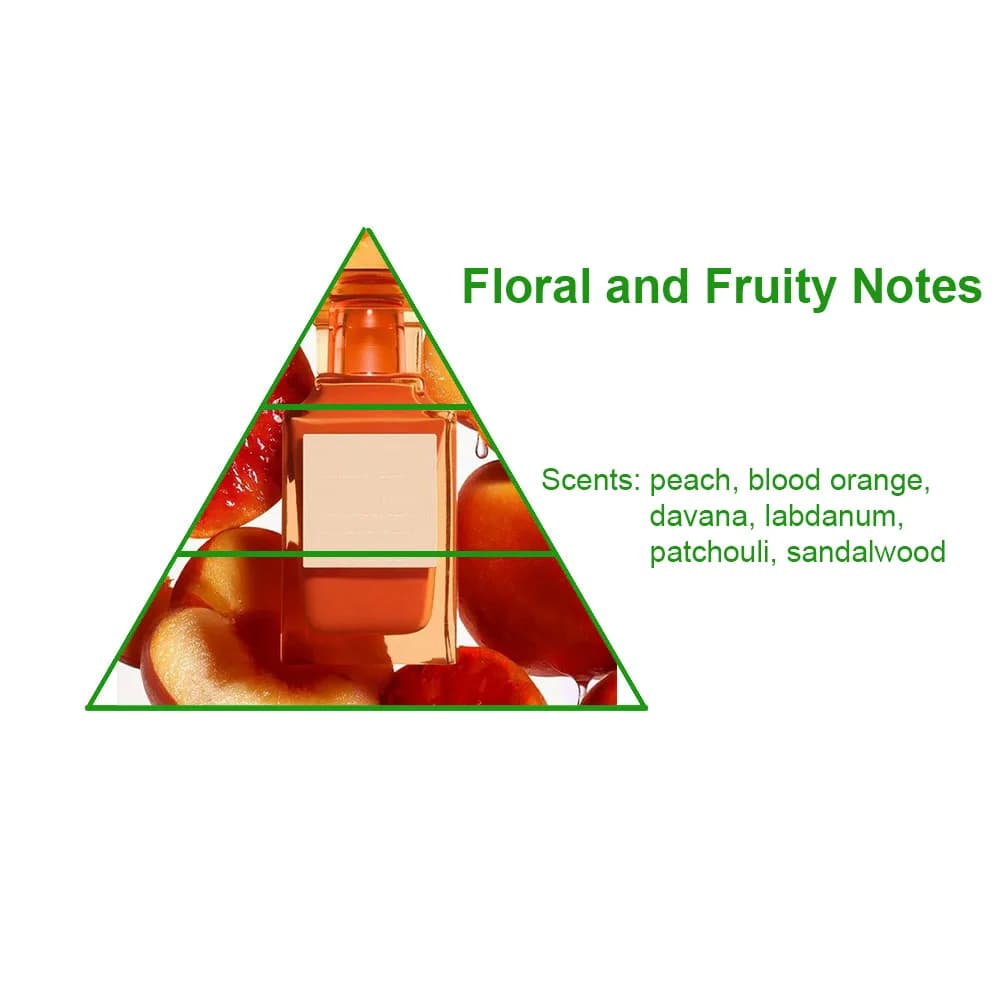 Factory Price Pure Bitter Peach Brand Bulk Designer Perfume Fragrance Oil for Perfume Making — product information 8