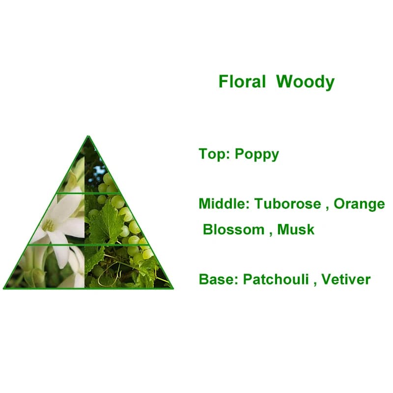Factory Manufactured Wholesale Luxury L'Interdit Perfume Essential Oil Long Lasting Perfume Fragrance Oil Dubai Bulk Perfume Oil — product information 8